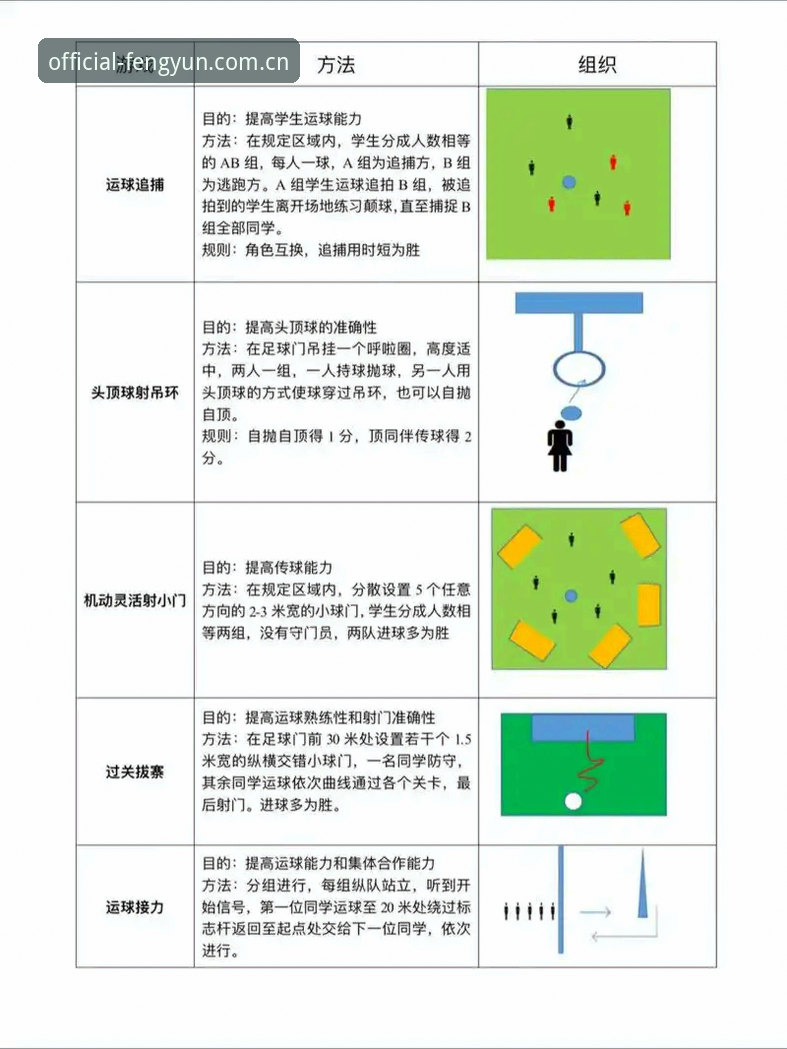 风云体育赛事推荐官方下载 风云体育赛事推荐官方下载全面解析:新手必备的操作指南与深度体验报告