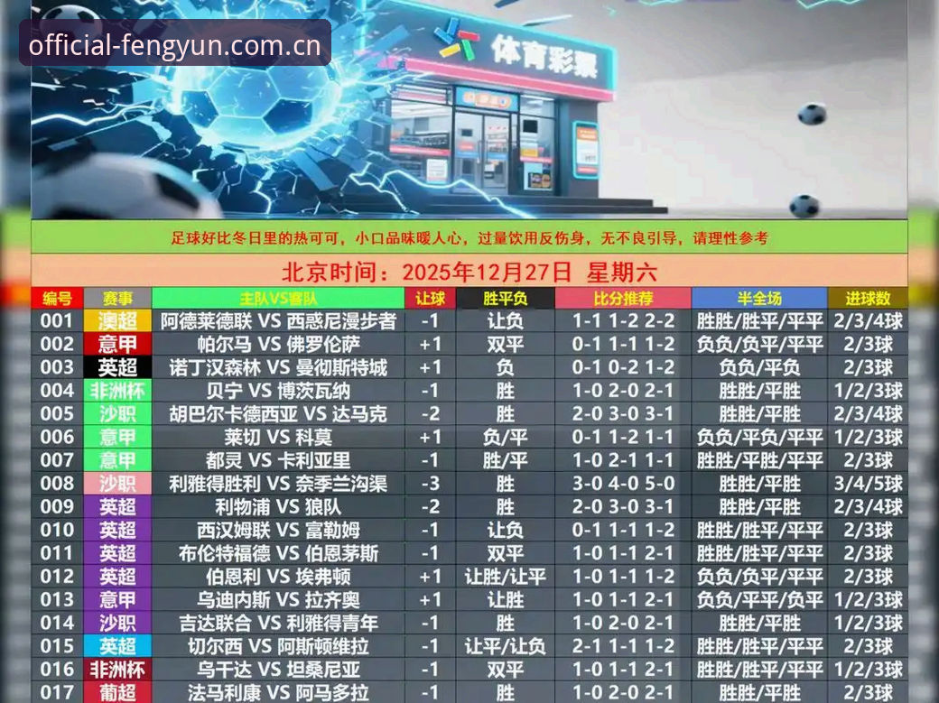 风云体育赛事资源评测：海量直播与数据整合，哪个才是你的首选？