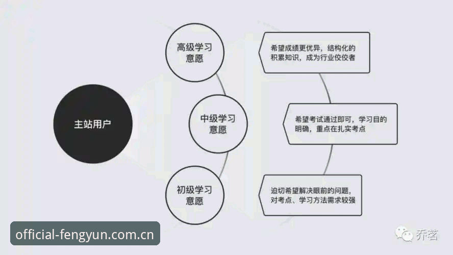 风云体育平台版本更新操作教程:从数据同步到直播优化的完整体验